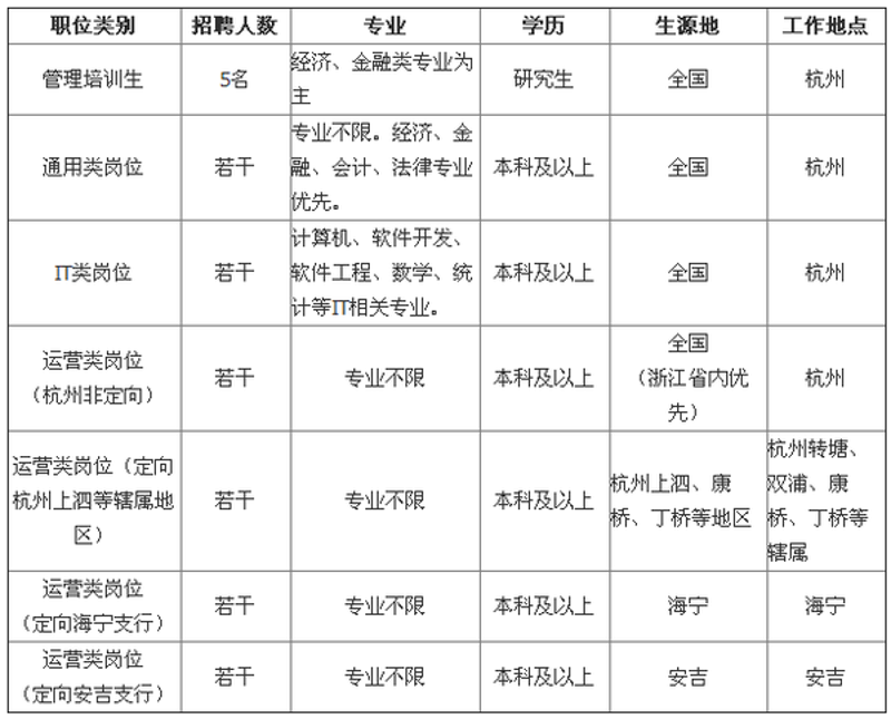 ERP系统开发:企业数字化管理的新钥匙